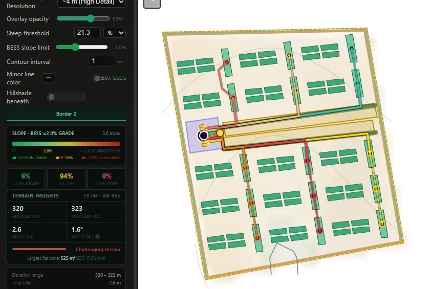 Kia BESS civil analysis showing slope grading, buildable area percentages and terrain insights